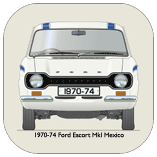 Ford Escort MkI Mexico 1970-74 (Blue) Coaster 1